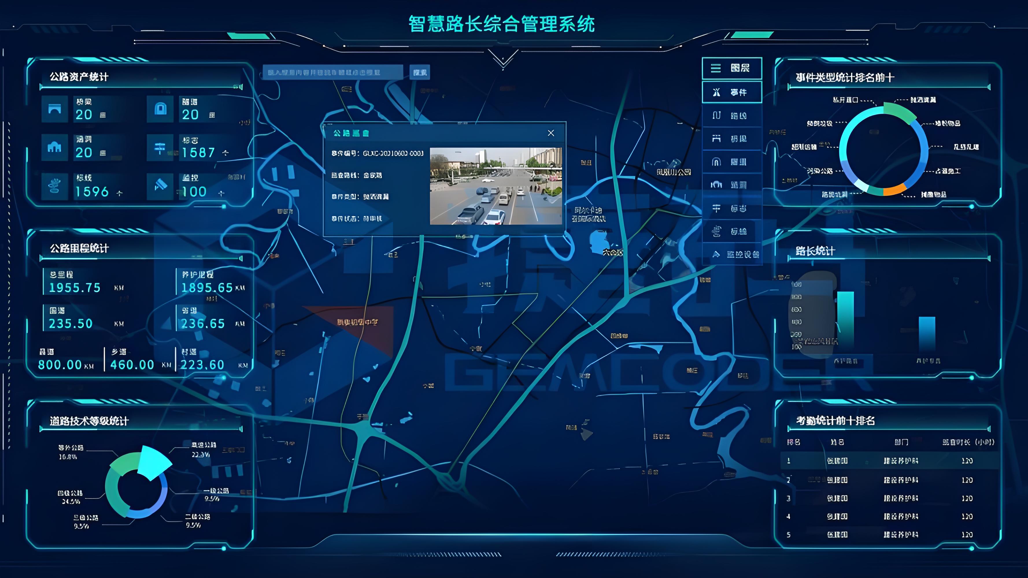 无人机平台与智能感知示意